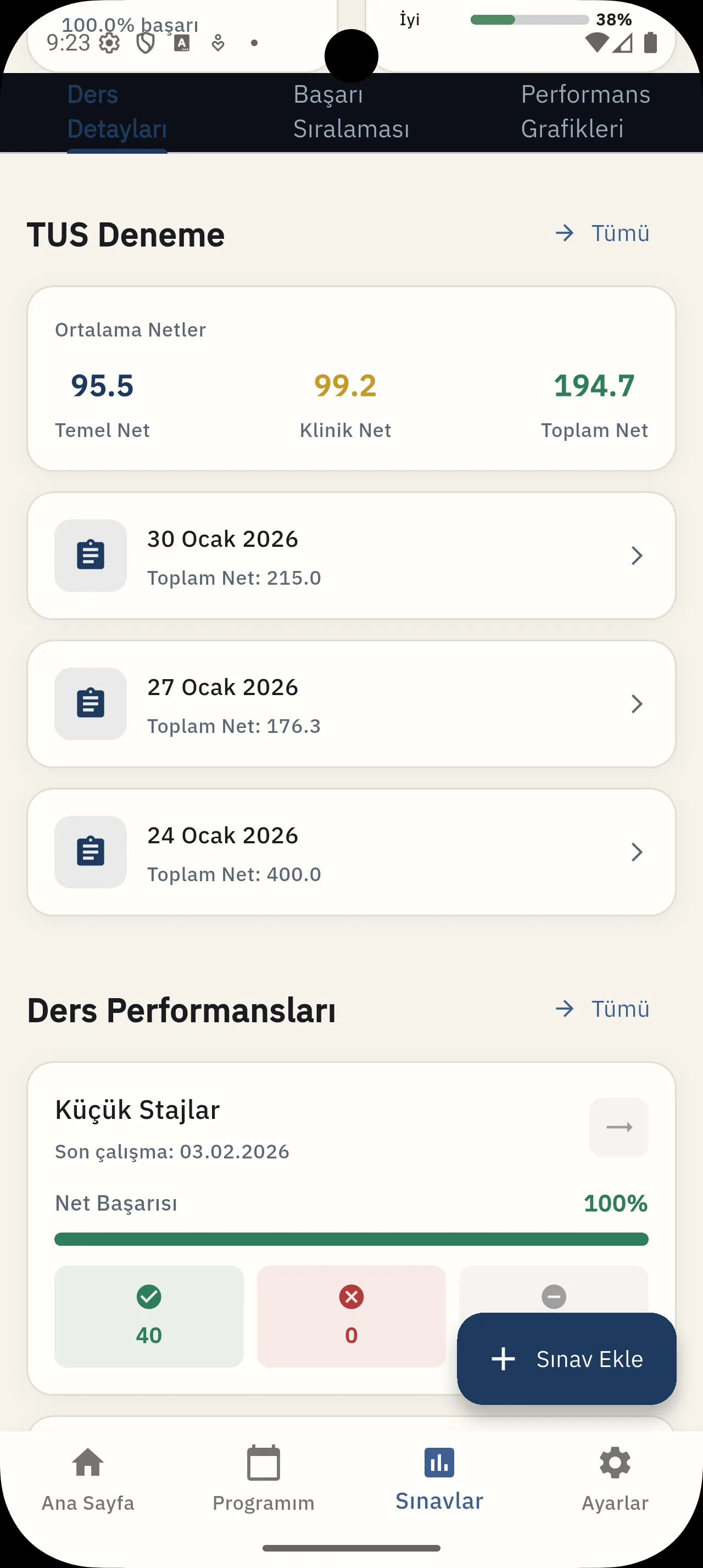TUSCoach® uygulamasındaki güncel performans özeti ekranı